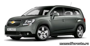 Установка сигнализации Chevrolet Orlando, точки подключения