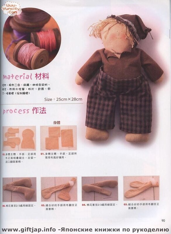 Handmade no.13 2006